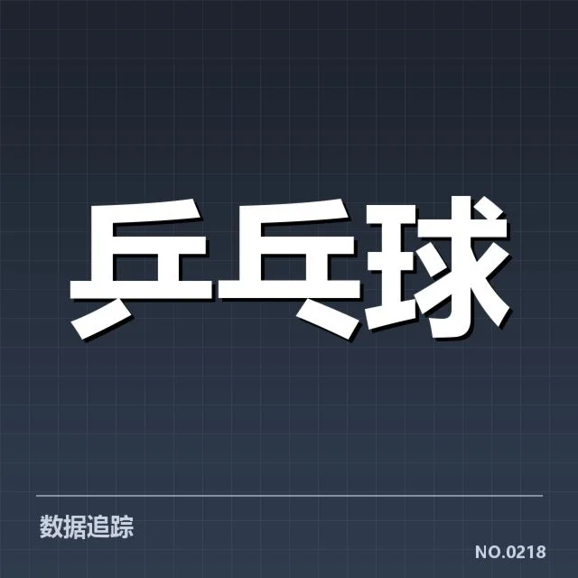 王楚钦世乒赛比赛结果与赛程确认
